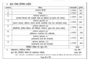 UKPSC Pre 2024 Syllabus